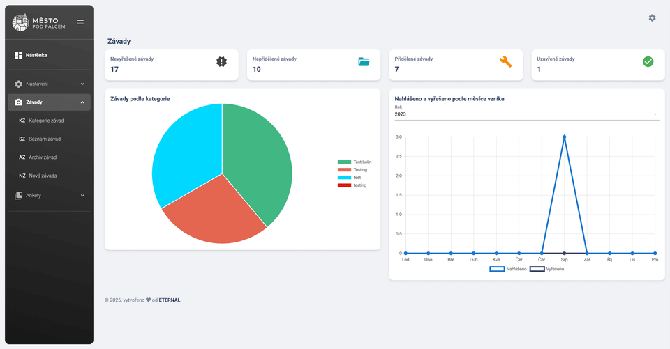 Admin interface screenshot